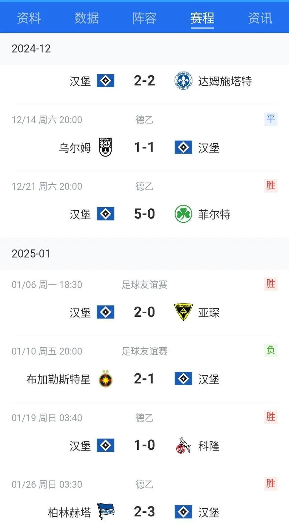 柏林赫塔客场不敌对手，遭遇连败