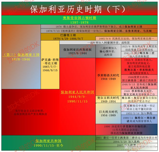 关于斯洛伐克战平保加利亚，晋级形势严峻的信息