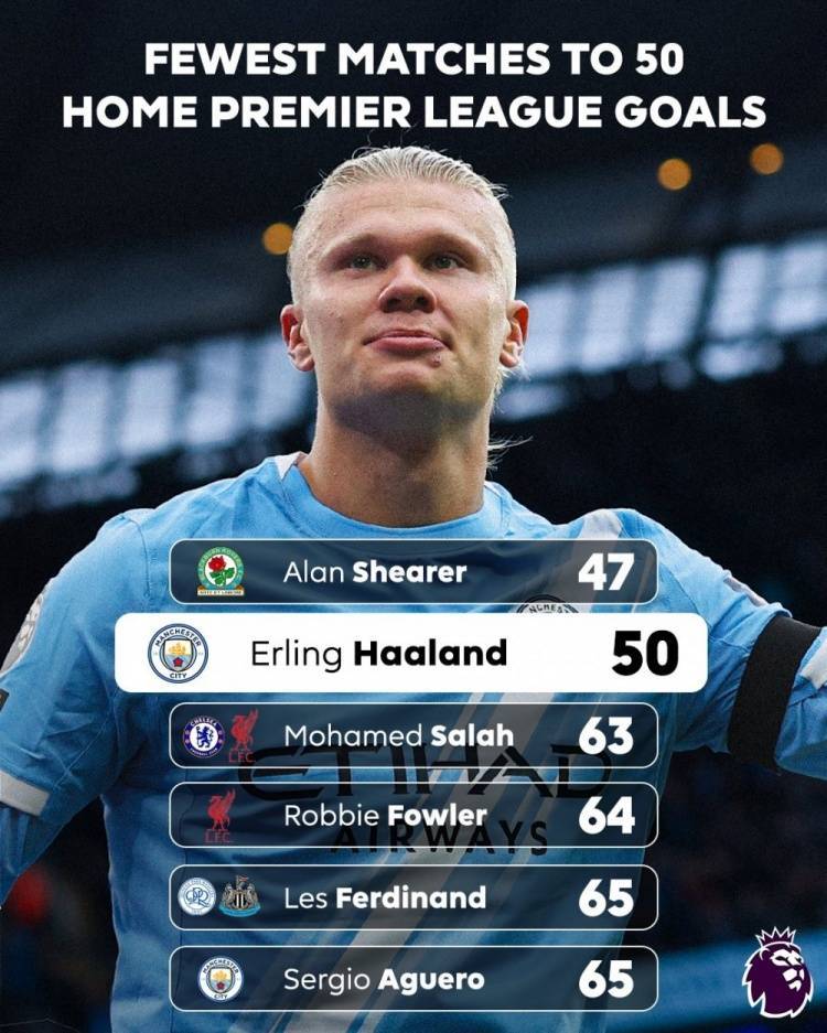 哈兰德刷新里程碑，波士顿凯尔特人常规赛力克菲尼克斯太阳，晋级概率达65％的简单介绍