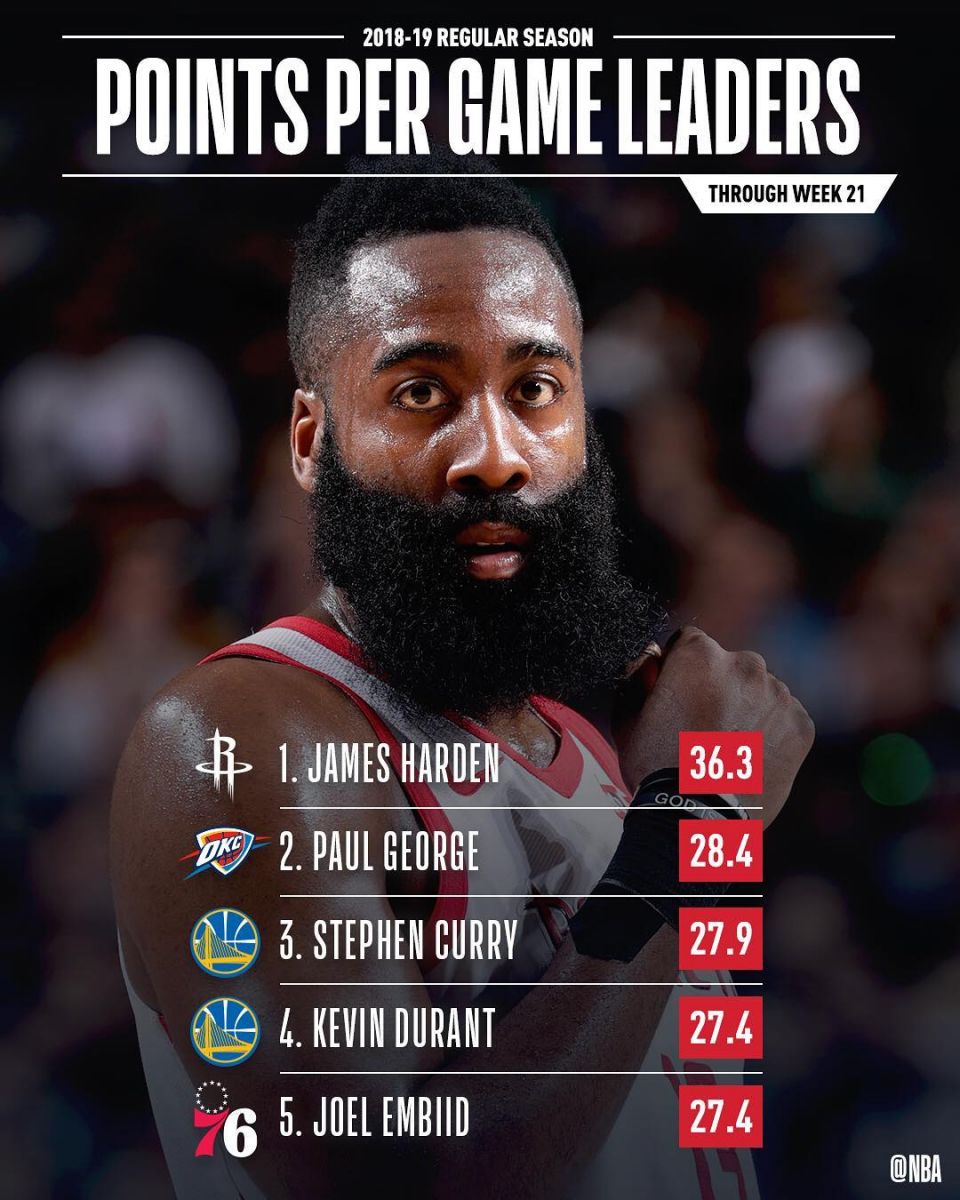 周琦复出首秀出彩，国际米兰主场惊险费城76人，豪取9连胜的简单介绍