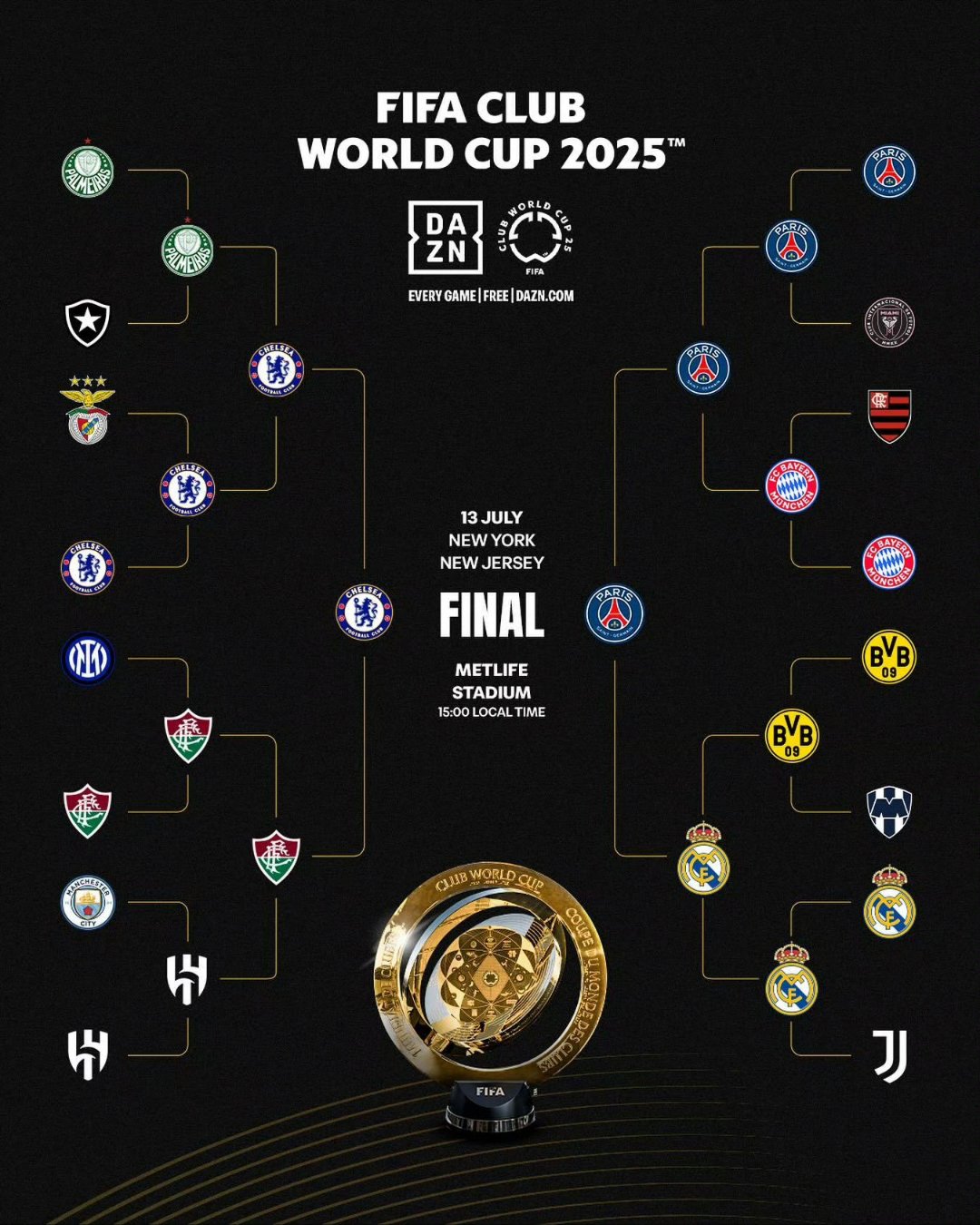 意甲最新形势：切尔西高居榜首，巴塞罗那强势追赶，冠军归属成迷的简单介绍